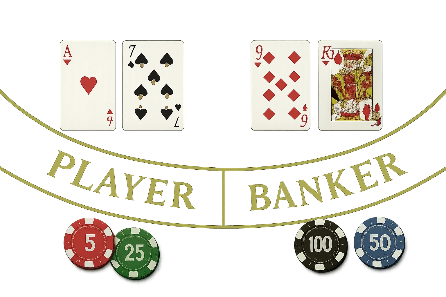 Baccarat Pro